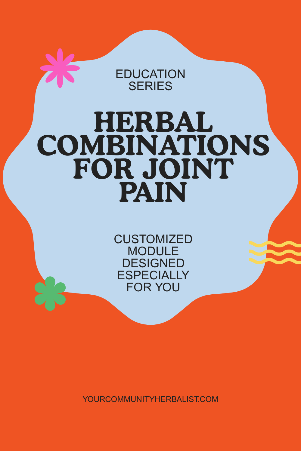 Herbal Combinations for Joint Pain - Education Series