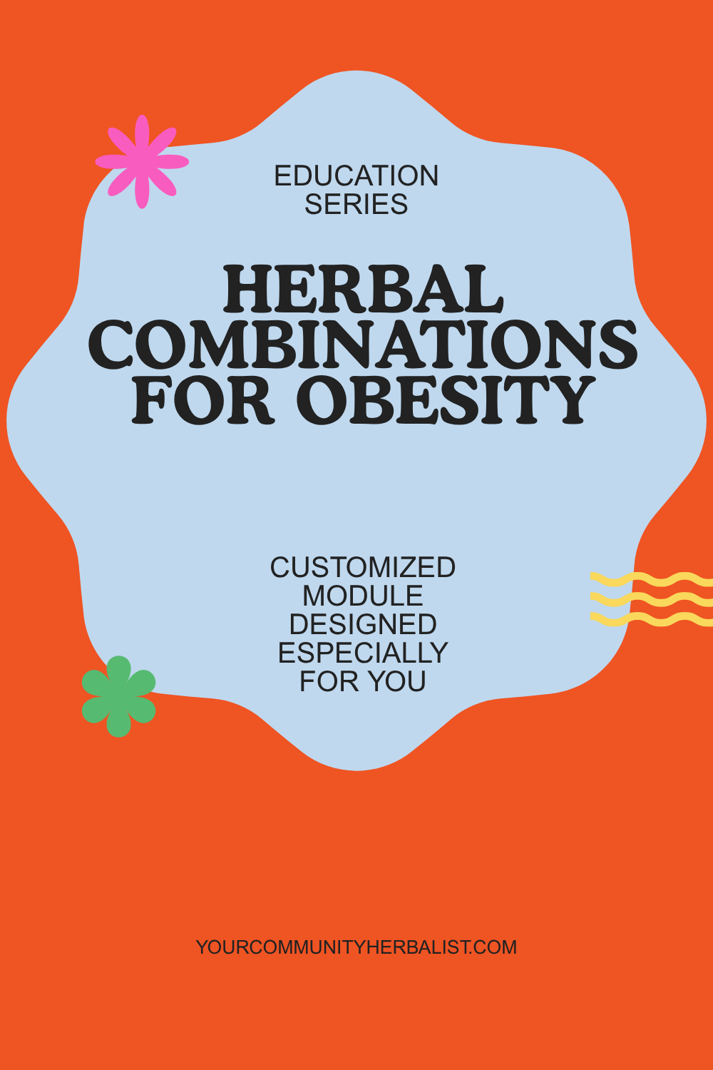 Herbal Combinations for Obesity - Education Series